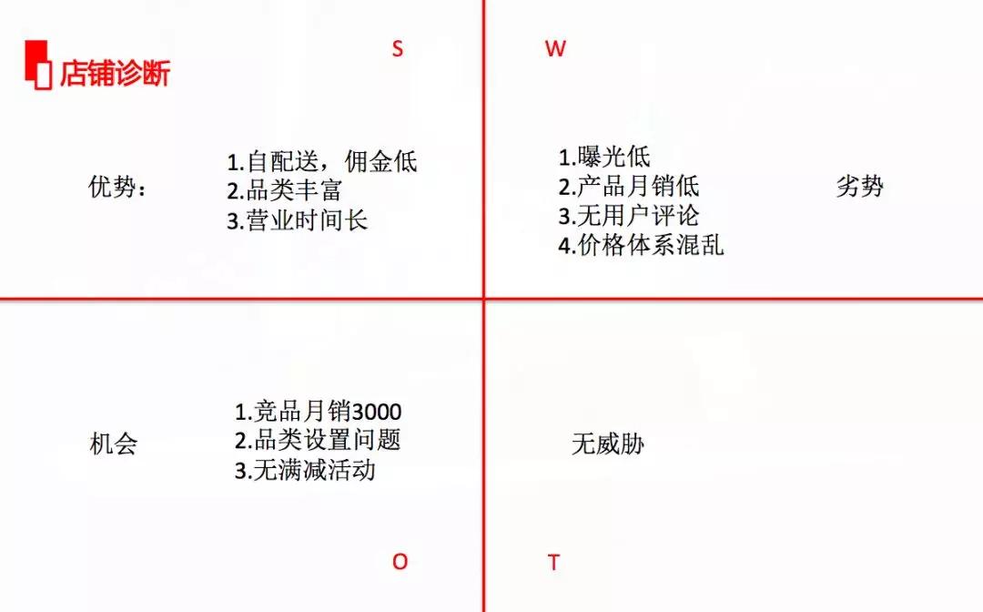 管家婆一码一肖100准,调整方案执行细节_苹果57.648