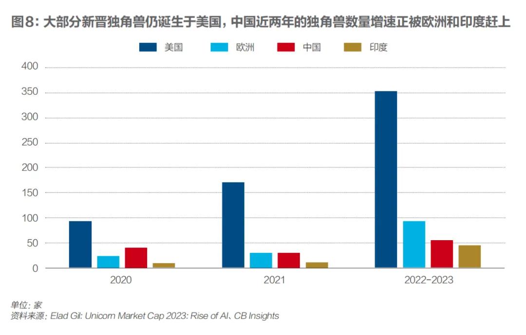 2024新奥历史开奖结果查询澳门六,可持续发展执行探索_HarmonyOS78.623