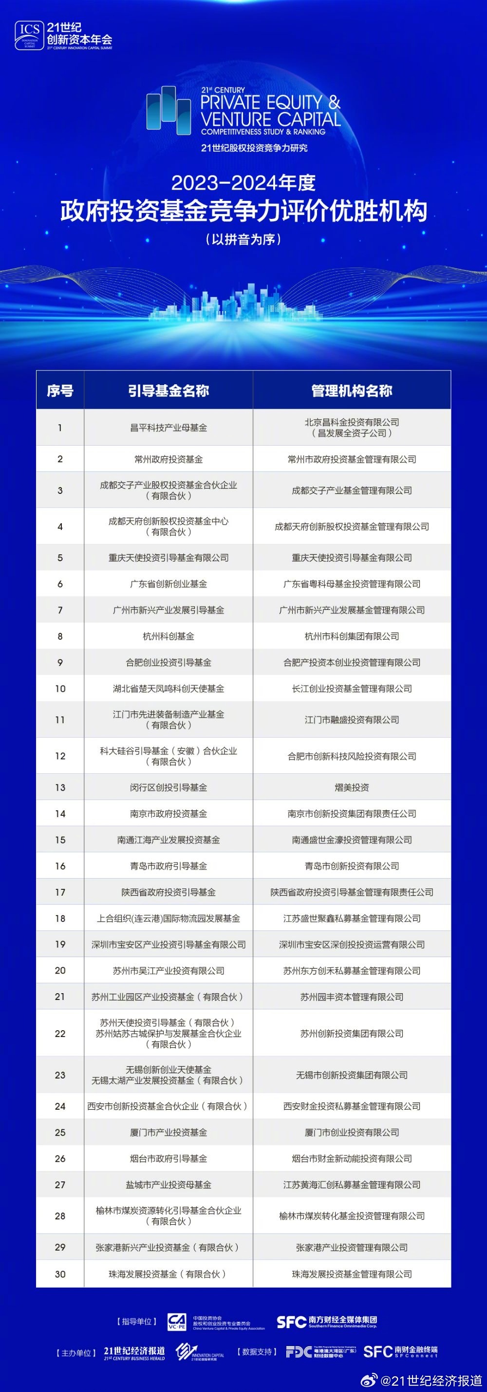 79456濠江论坛,准确资料解释落实_Prime14.200