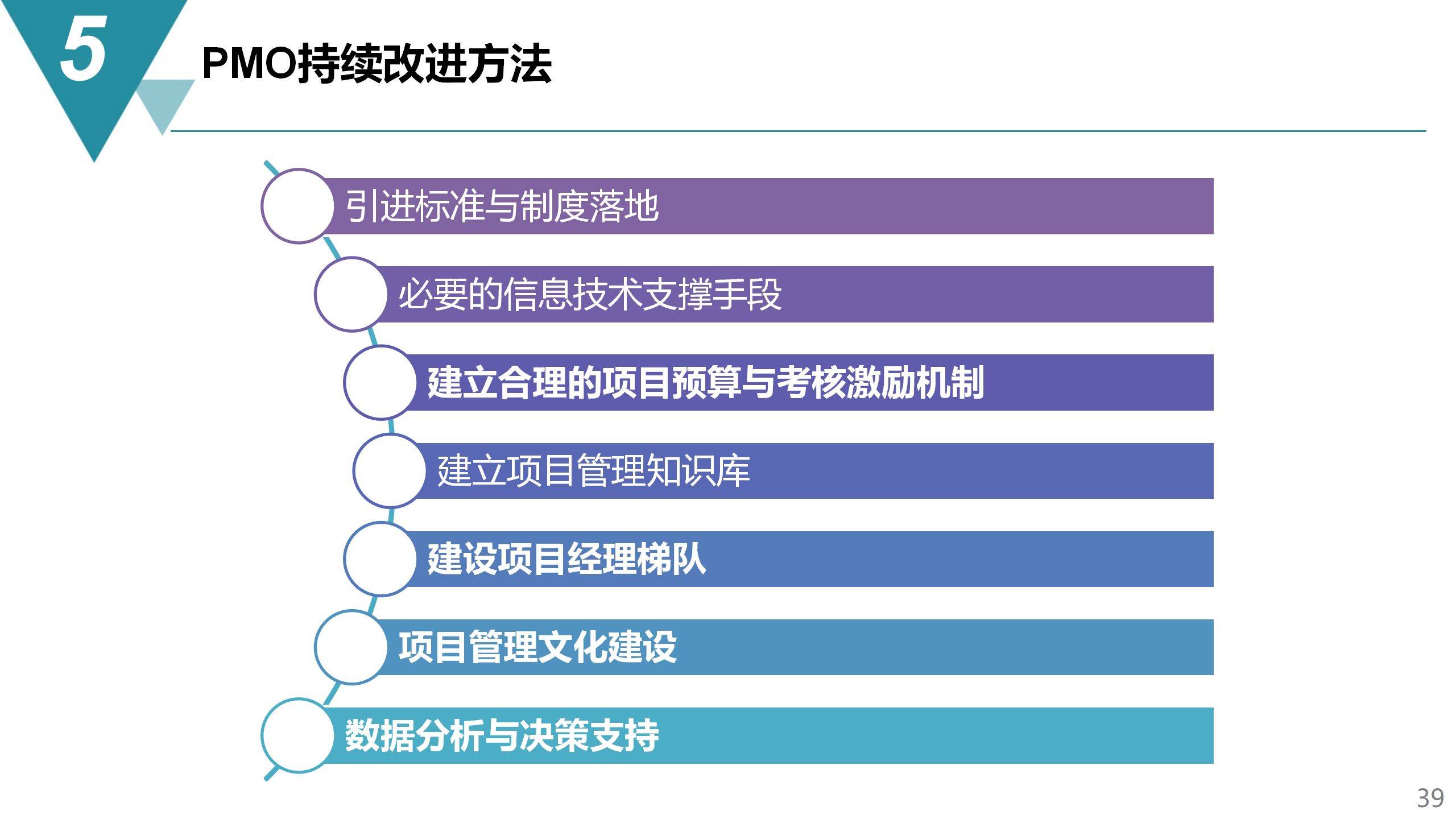 月夜迷离 第3页