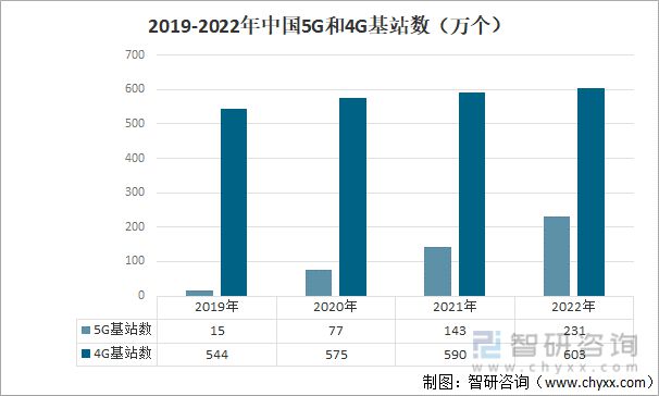 广东八二站澳门资料查询,状况分析解析说明_FT42.291