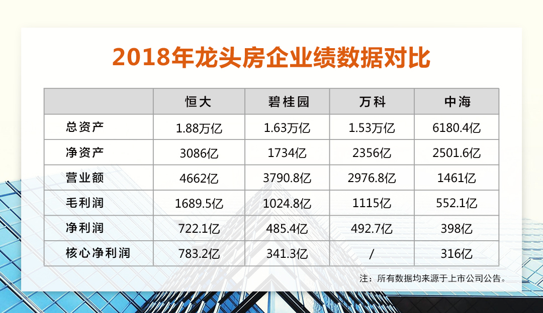 新澳2024正版免费资料,未来解答解释定义_3D70.55