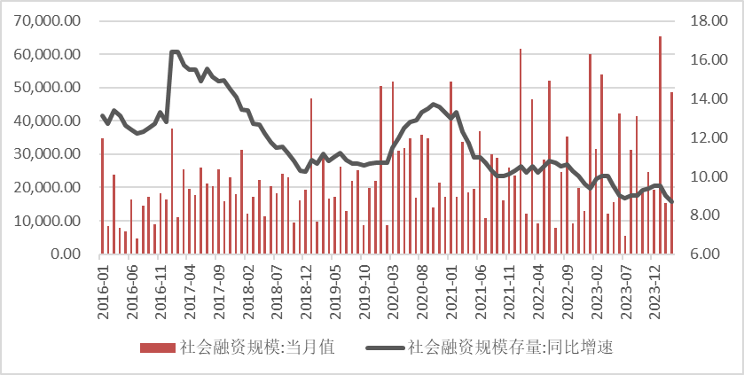 澳门六和彩资料查询2024年免费查询01-32期,数据资料解释落实_苹果52.472