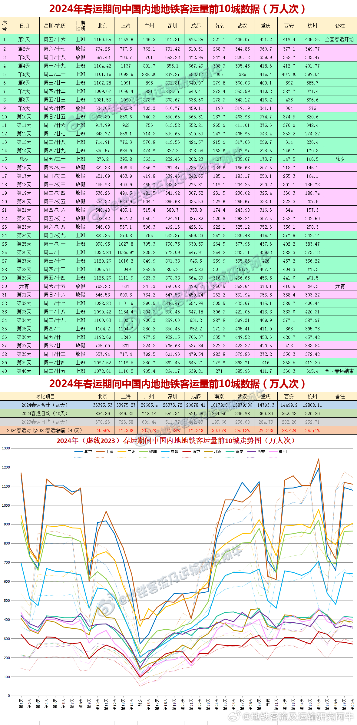 新澳2024年精准三中三,多元化策略执行_XR79.176