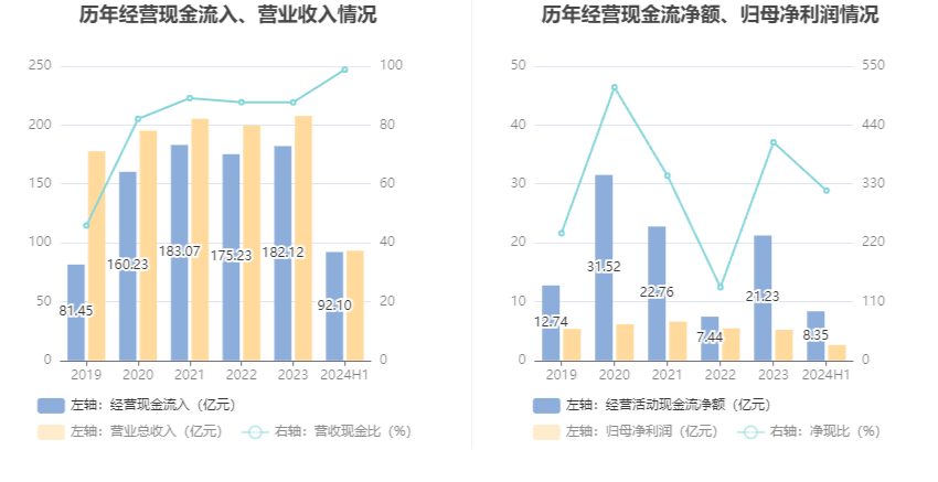 2024香港港六开奖记录,适用性计划解读_静态版87.317