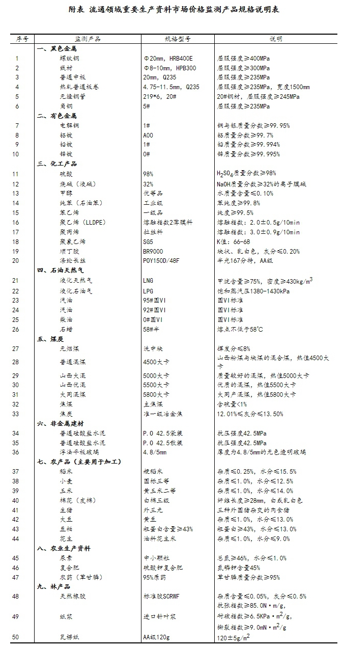 香港资料大全正版资料2024年免费,重要性解释定义方法_Essential77.165