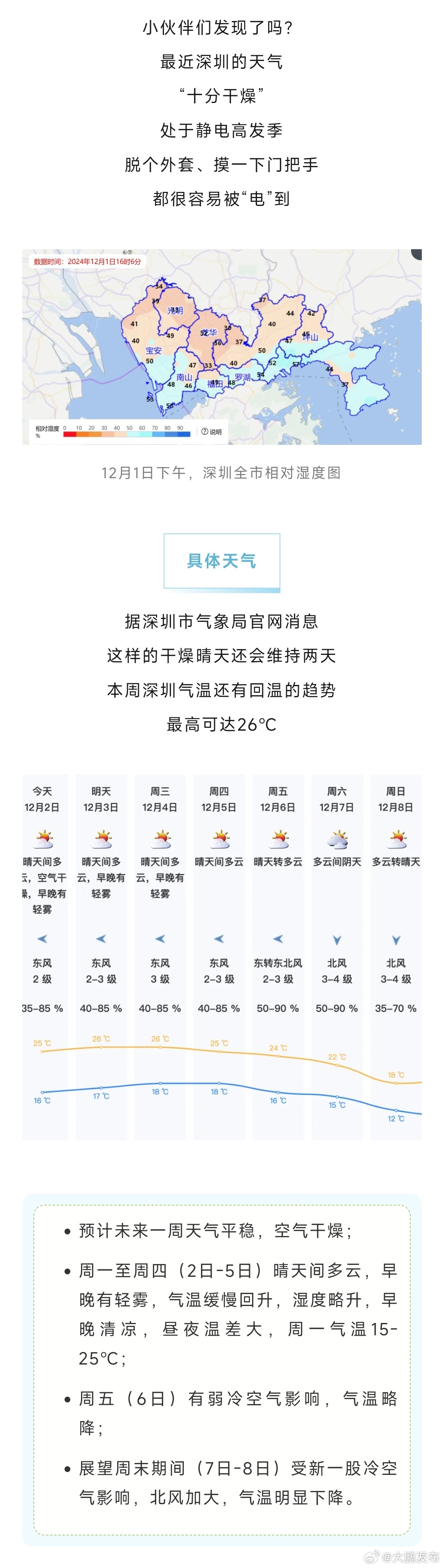 深圳气象变化天气预报及应对策略最新发布