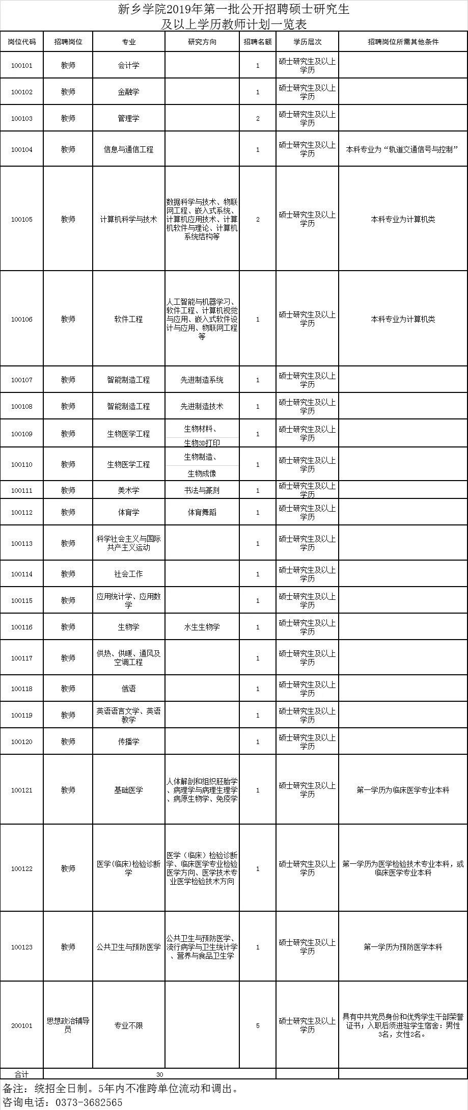 新乡最新招聘动态与行业趋势深度解析