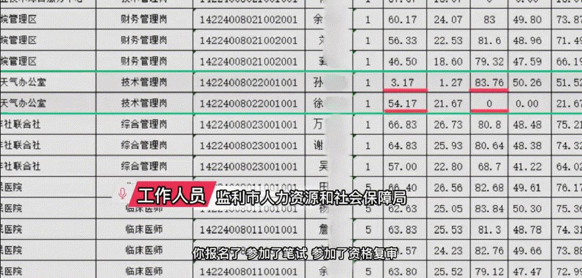 监利县防疫检疫站最新招聘信息全面解析