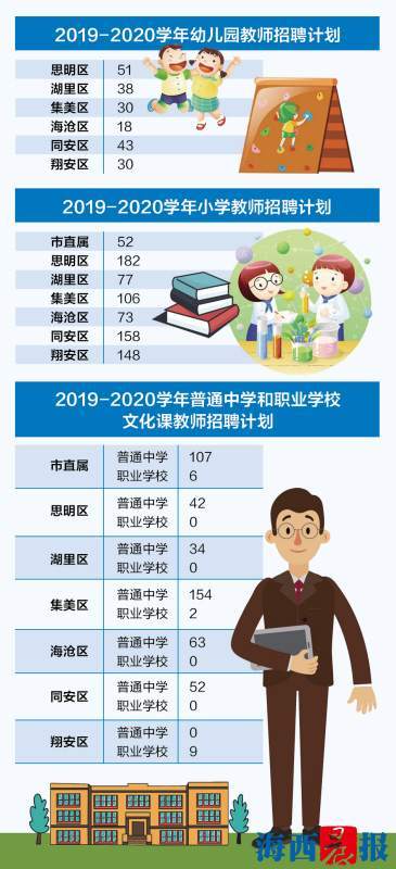 2024年12月7日 第7页