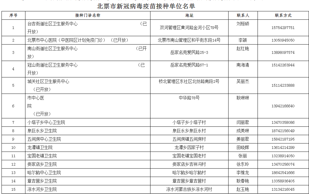 2024新澳三期必出三生肖,快速设计问题策略_VR51.927