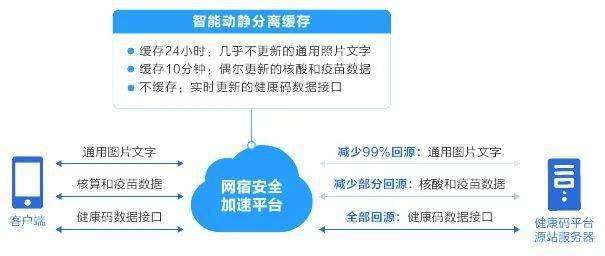 一码一肖一特早出晚,科学说明解析_限量版42.141