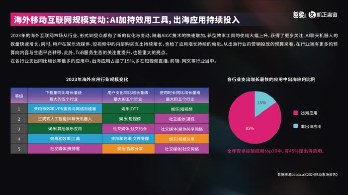 2024新澳门原料免费大全,全面分析应用数据_网页款12.874