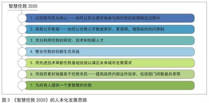 香港精准最准资料免费,数据分析驱动解析_高级版82.168