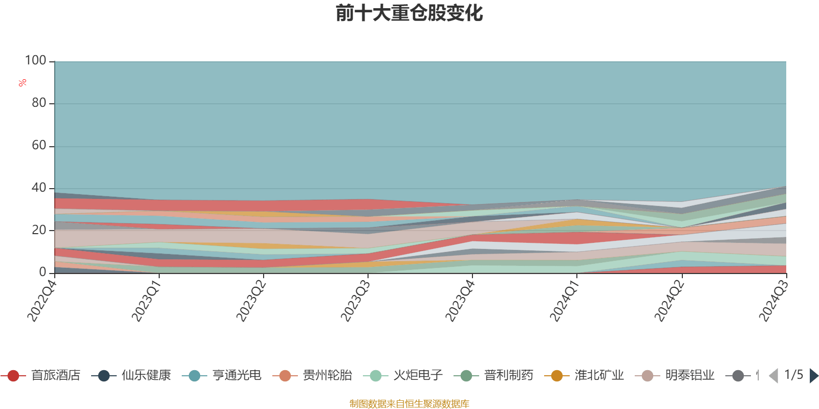 2024年香港港六+彩开奖号码,数据实施导向_特供版74.223