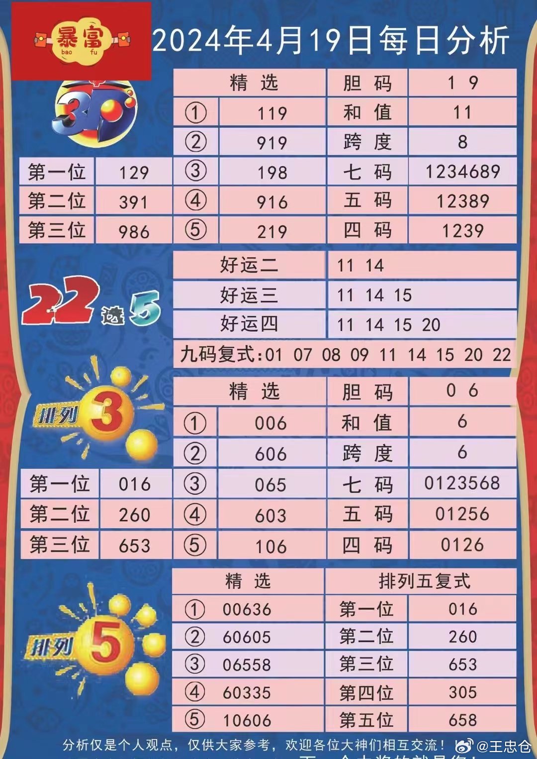 新澳六开奖结果2024开奖记录,经典解读解析_高级版72.929