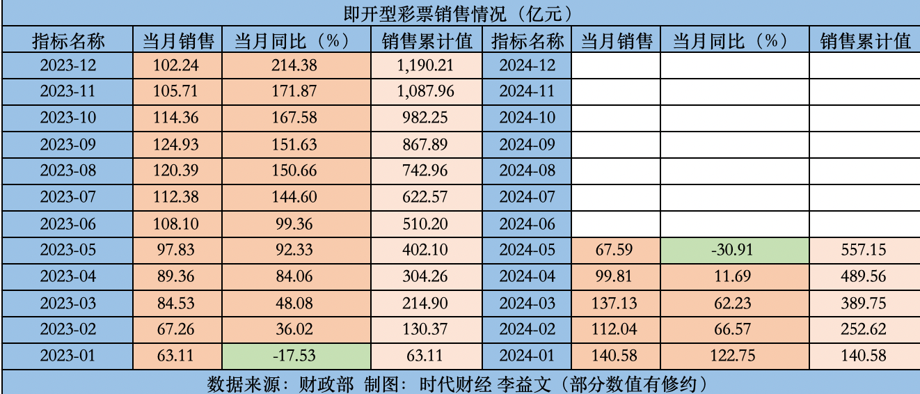 2024澳门天天开彩开奖结果,准确资料解释落实_CT17.509