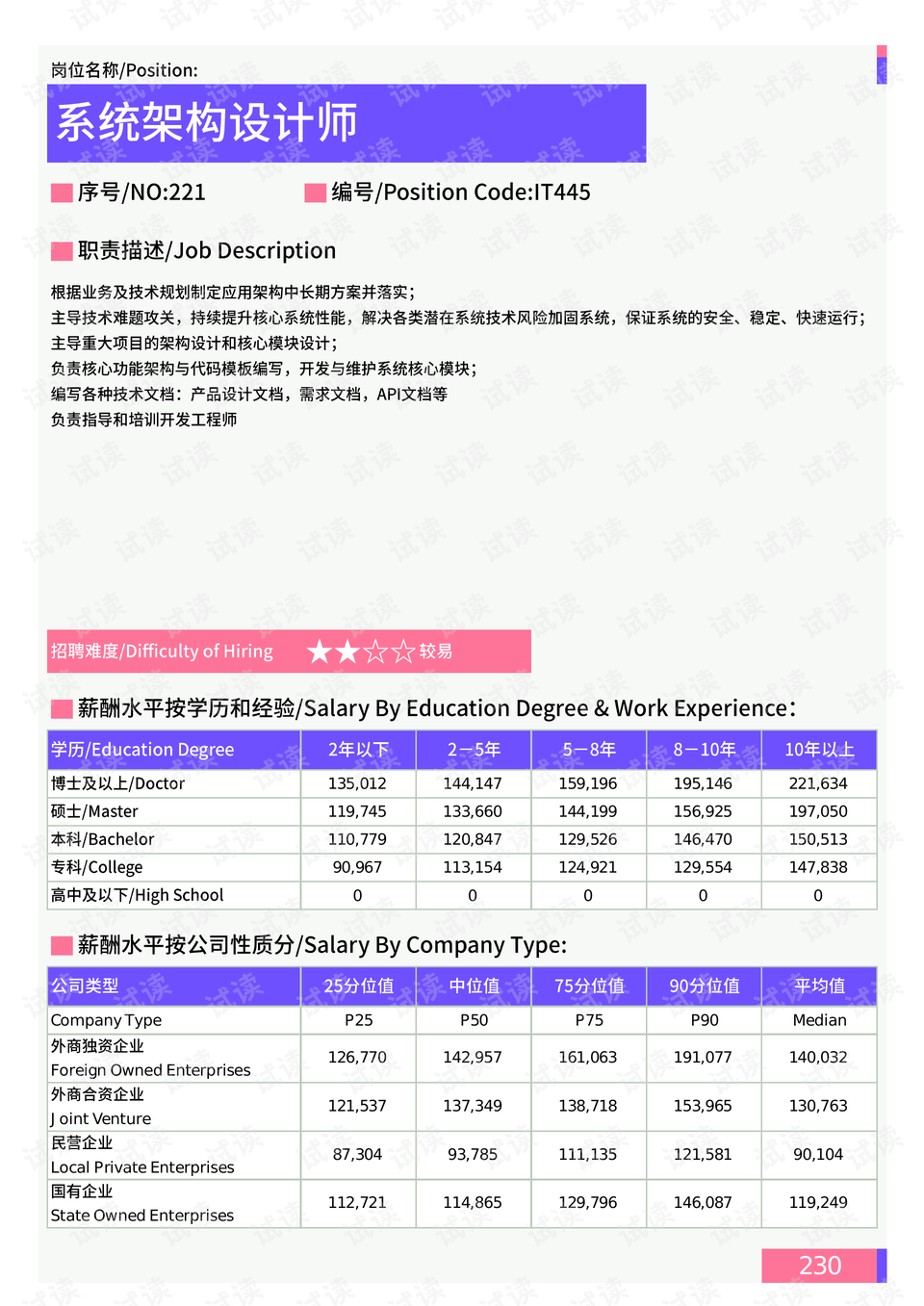 新澳历史开奖记录查询结果,深层数据策略设计_标配版15.396