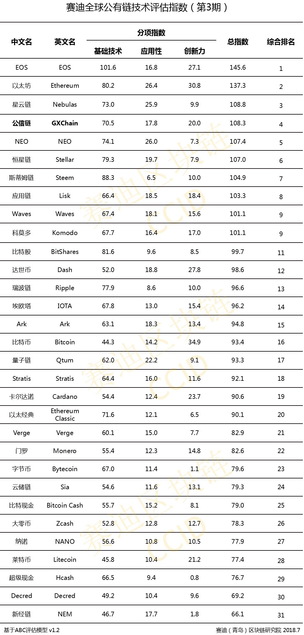 2024年新澳门夭夭好彩,标准化流程评估_Gold37.73