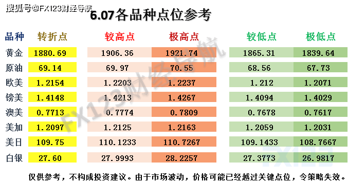 新奥天天免费资料公开,精细解读解析_战略版96.80