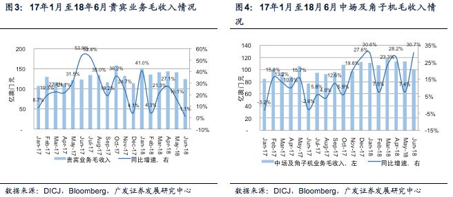 澳门芳草地资料,实地分析数据方案_D版22.985