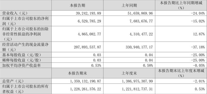 2024澳门六开彩开奖号码,数据导向实施步骤_尊享款61.652