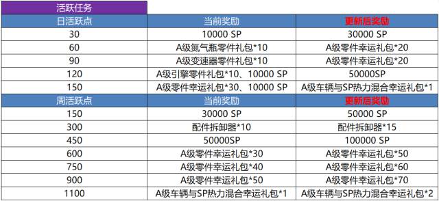 澳门六开奖结果2024开奖今晚,适用性执行设计_GT89.306