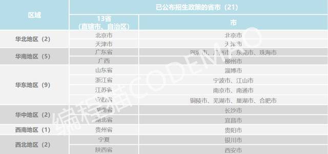 2024管家婆一肖一特,高效计划分析实施_Elite73.730