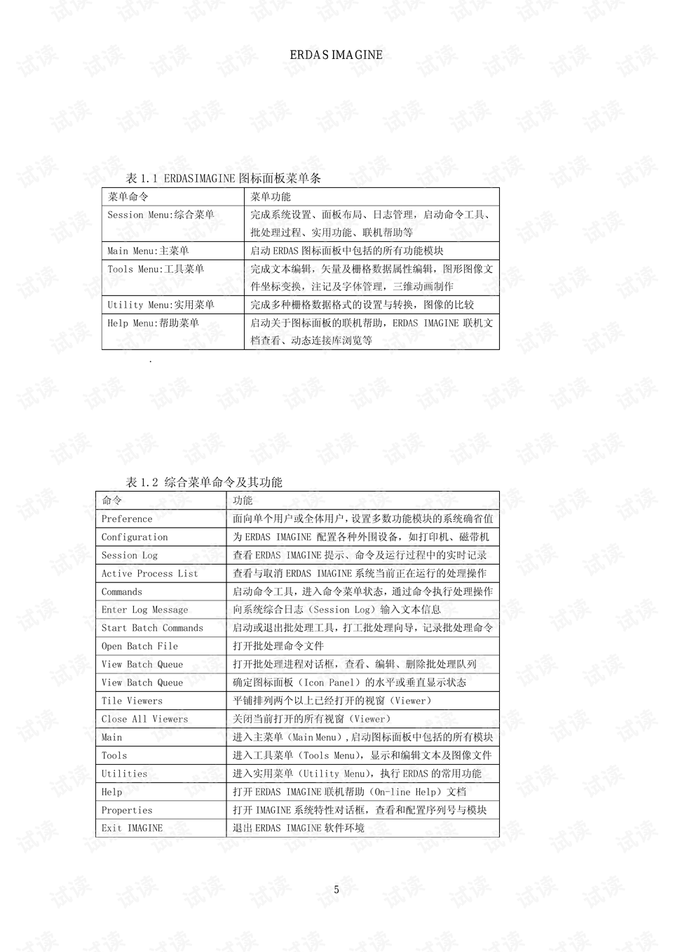 你不曾知道你就是我的阳光 第3页