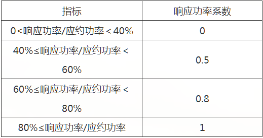 雨花泪 第4页