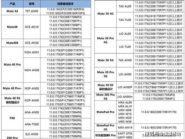 孤独的旅程 第3页