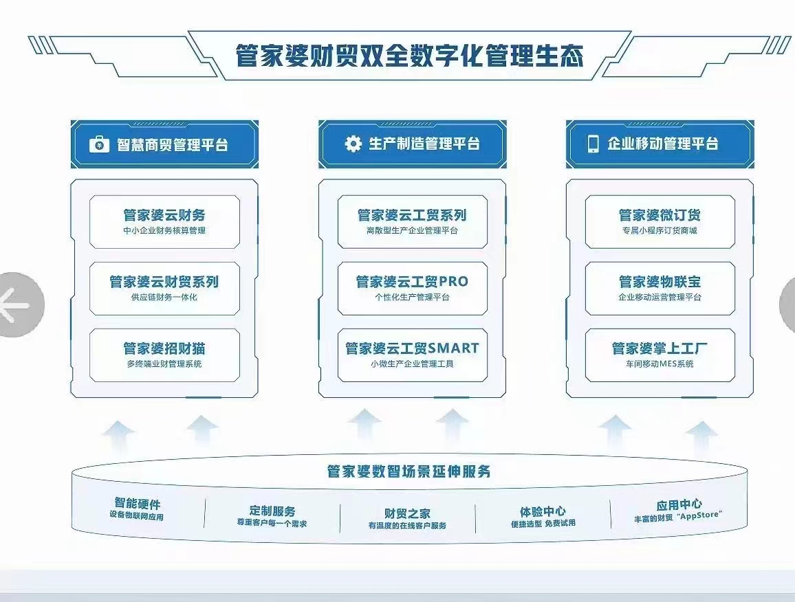 2024年香港管家婆资料图,整体讲解执行_UHD版71.342