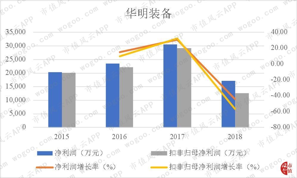 新澳门最精准正最精准龙门,定量分析解释定义_V版75.739