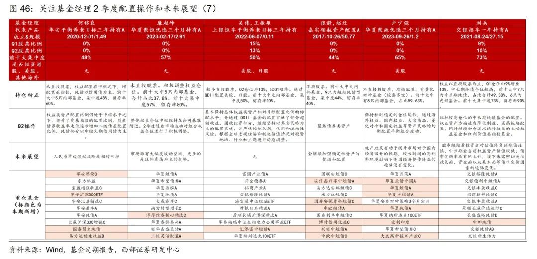 2024年新澳开奖结果,创新落实方案剖析_精简版105.220