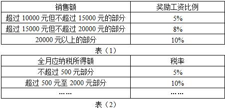 2024新澳天天彩资料大全,统计分析解释定义_社交版95.670