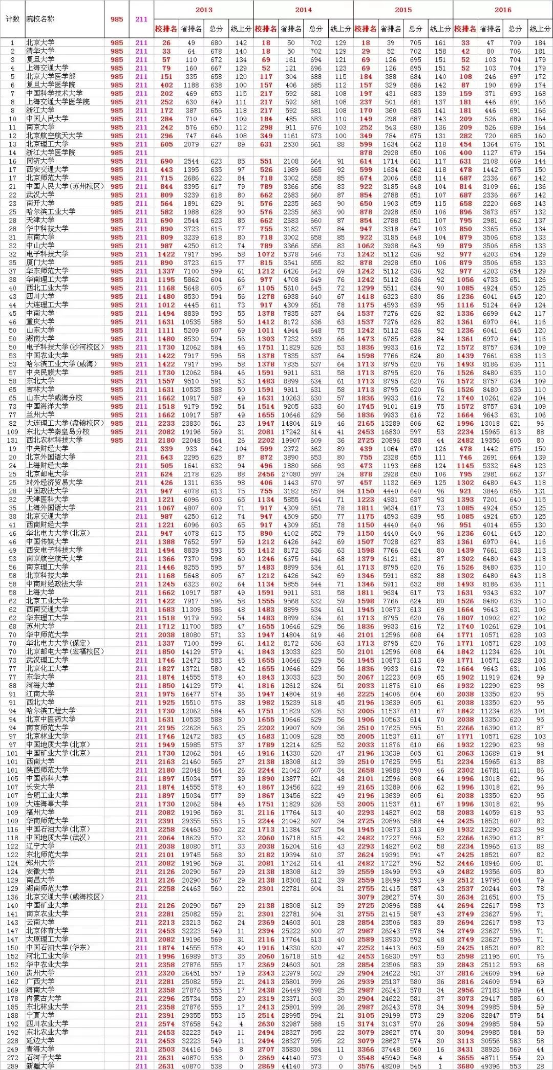 黄大仙综合资料大全精准大仙,数据解读说明_Q51.159