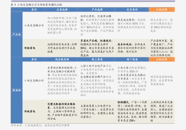 2024新奥历史开奖记录78期,决策资料解释落实_标准版90.65.32