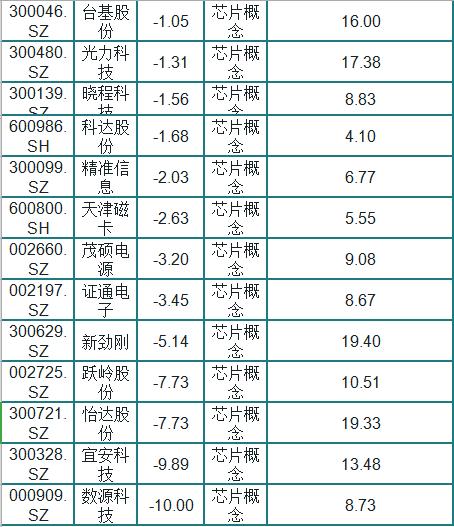 一码一肖100%精准,收益成语分析定义_CT23.102