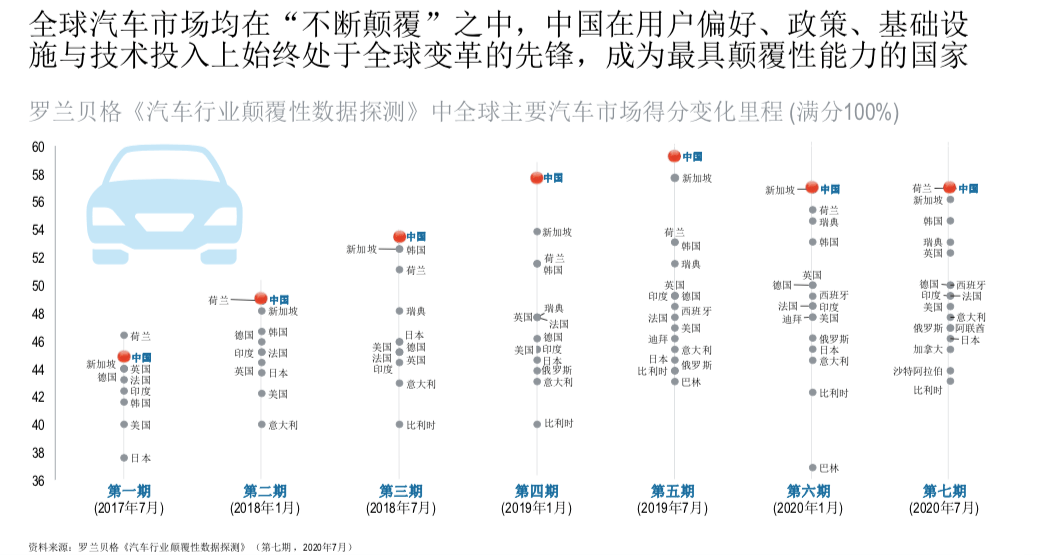 新澳门生肖卡表,专家解答解释定义_潮流版33.845