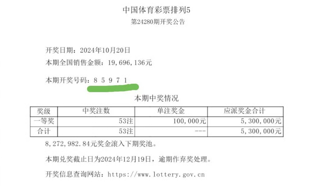 最准一肖一码一一子中特7955,快速实施解答策略_顶级款66.747