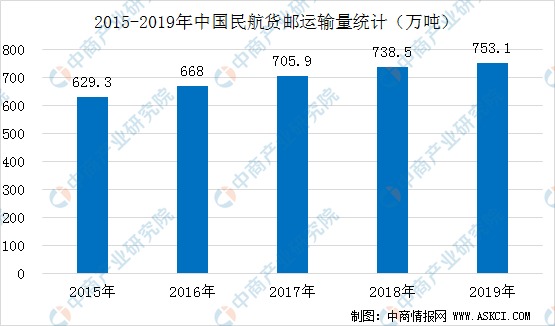 澳门六开奖结果2024开奖今晚,深度分析解析说明_精英版24.394