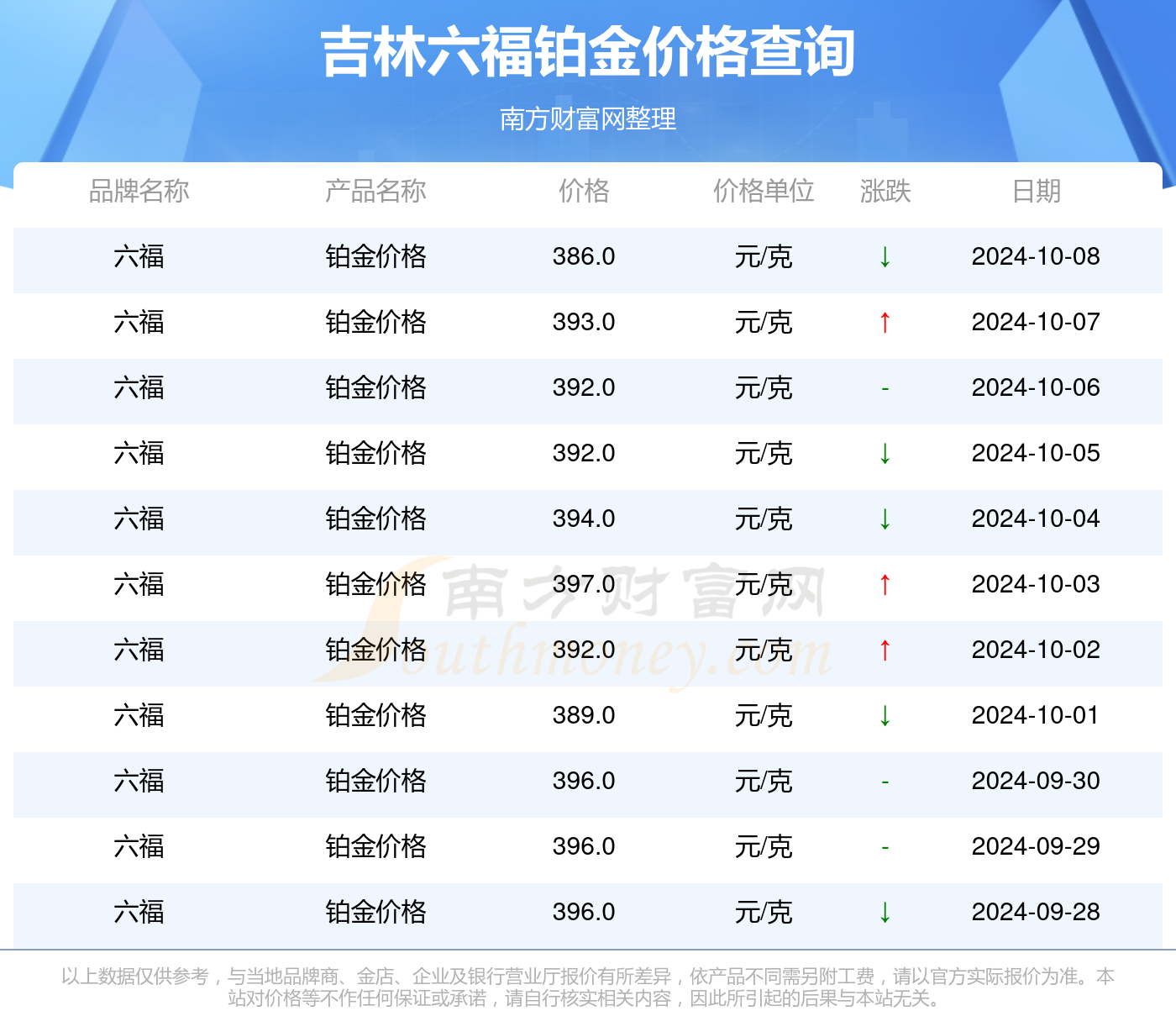 2024新澳门今晚开奖号码和香港,数据计划引导执行_Galaxy12.531