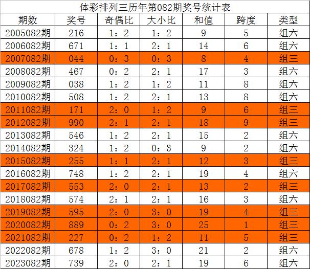 三中三论坛三中三资料,深层数据执行策略_3DM36.40.79