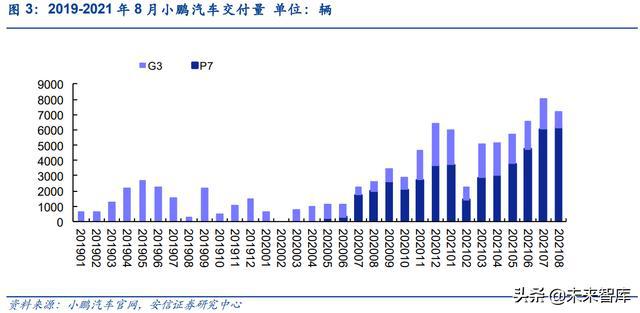 六盒宝典精准资料期期精准,实地分析解析说明_精英款12.817