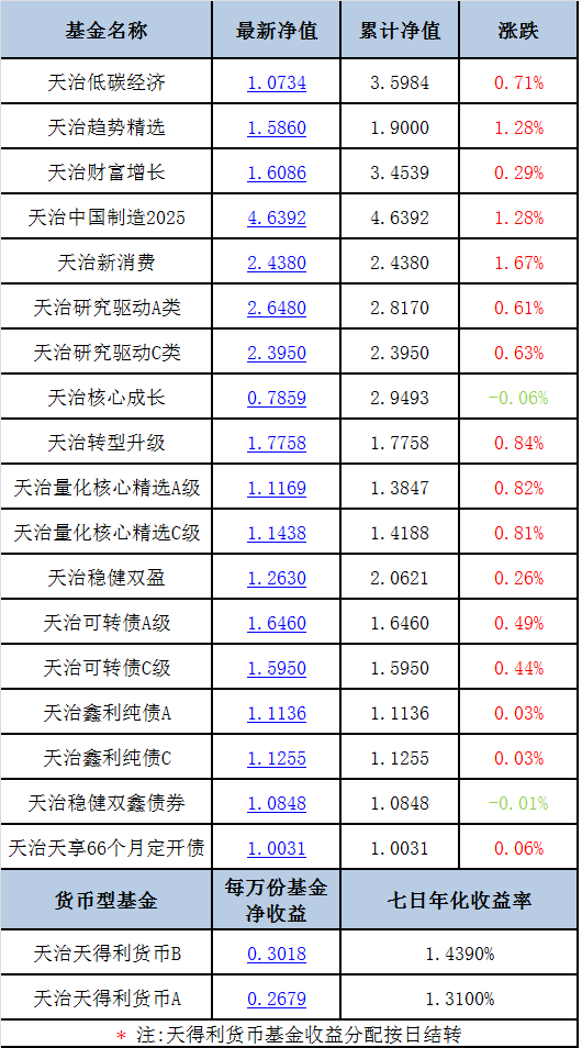 2024新澳门天天彩期期精准,最新数据解释定义_精简版52.511