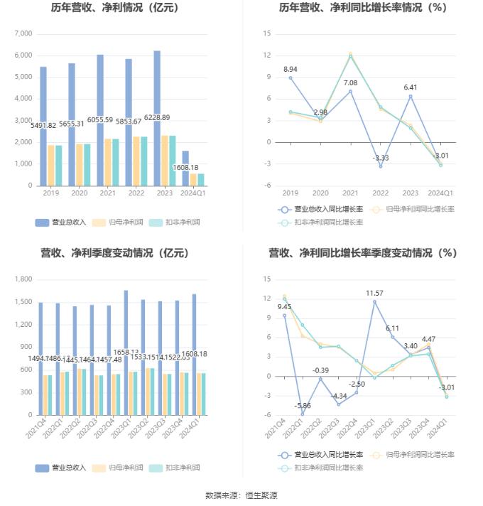 2024年香港开奖结果,数据解答解释定义_微型版93.559