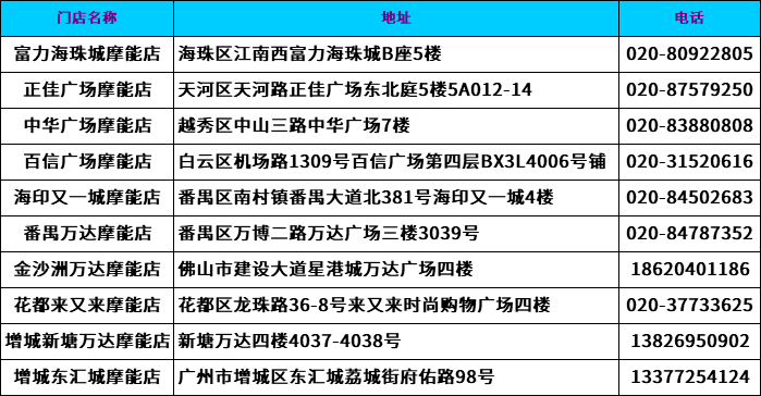 新澳天天彩1052期免费资料大全特色,决策资料解释定义_网红版62.585