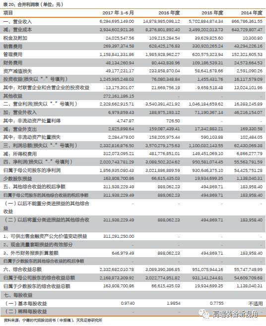 2024年新奥特开奖记录,时代说明评估_Mixed66.182