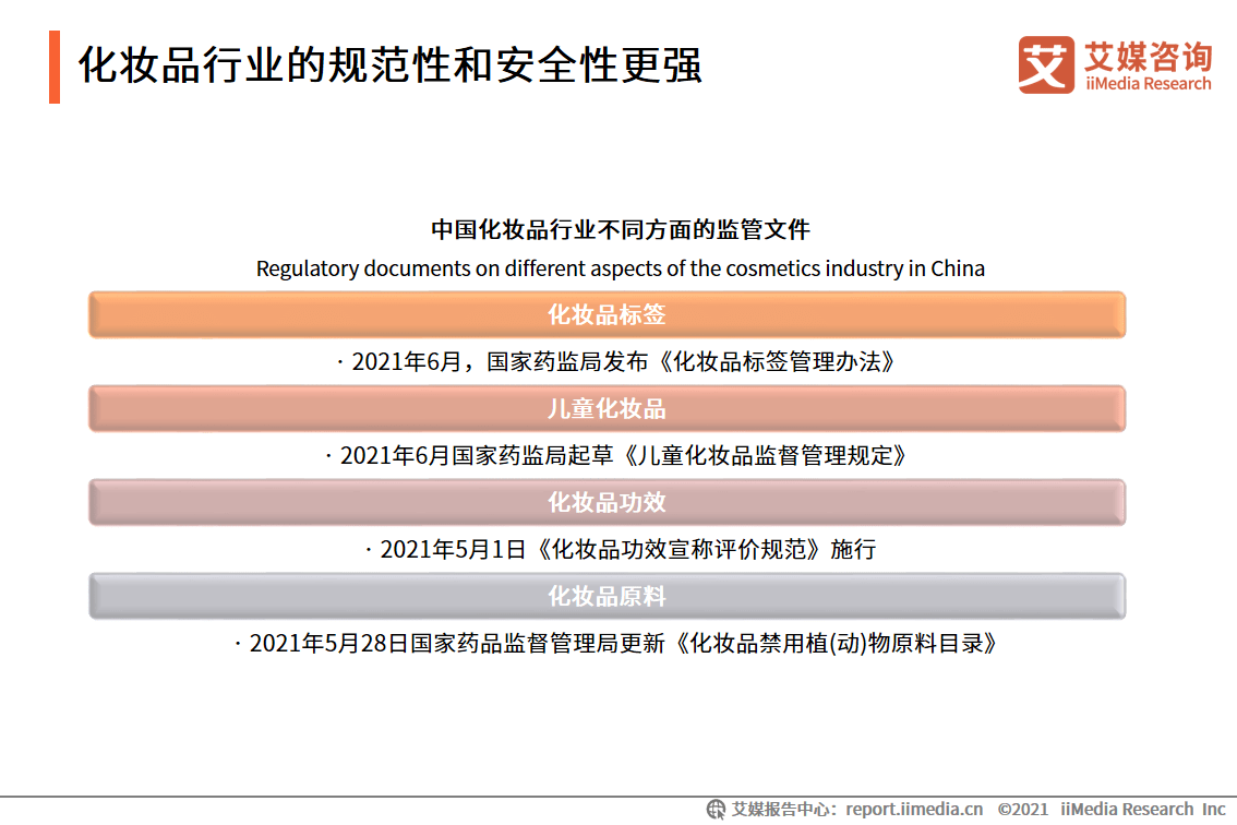 新澳姿料正版免费资料,实地数据评估执行_网红版72.385