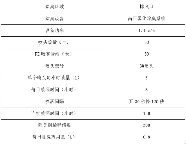 新澳2024年开奖记录,快速响应策略解析_XR83.678